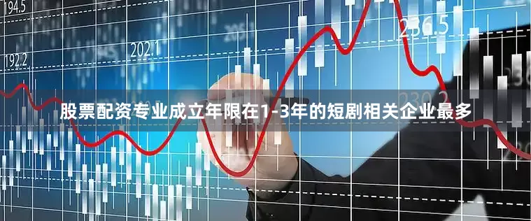 股票配资专业成立年限在1-3年的短剧相关企业最多